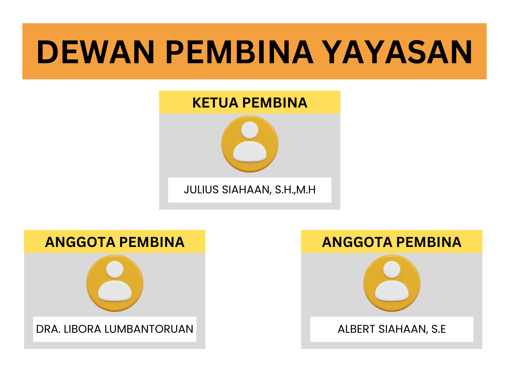 pembina yayasan